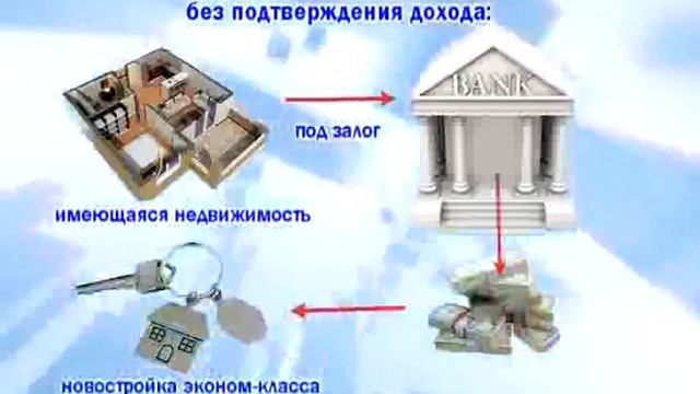 ЖИЛФОНД: Новинки ипотеки смотреть онлайн