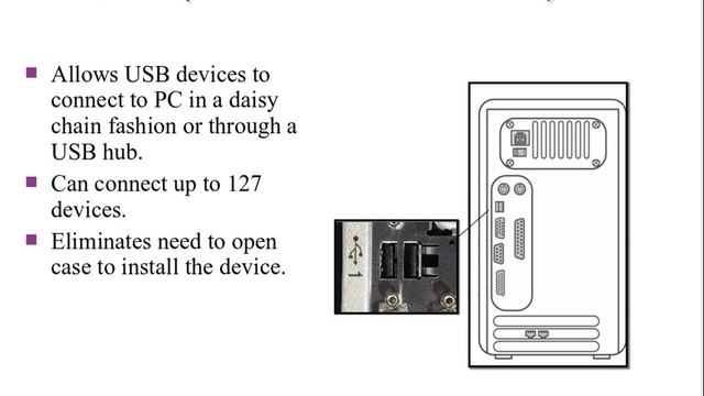Ch1-Part2-Peripherals-Input-Ouput-Connectors смотреть онлайн
