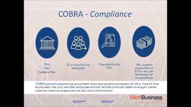 Webinar: Compliance Checklist смотреть онлайн
