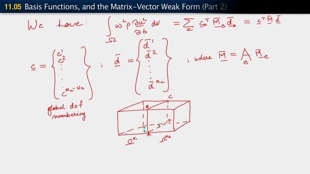 Basis Functions and the Matrix-Vector Weak Form — Lesson 3 — Part 2 смотреть онлайн