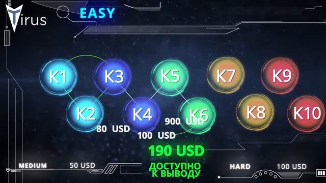 Заработок! Приглашение в компанию Tirus смотреть онлайн