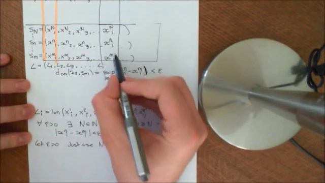 L-Infinity is Complete Part 2 смотреть онлайн