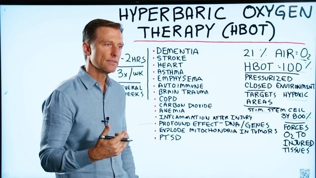The Benefits of Hyperbaric Oxygen Therapy (HBOT) смотреть онлайн
