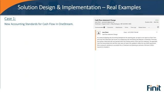 Problem Solved when Finit Answers смотреть онлайн