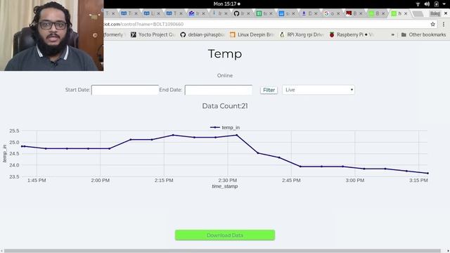 Bolt IoT Review | ESP8266 based IoT Solution Designed, Developed and Made in India смотреть онлайн