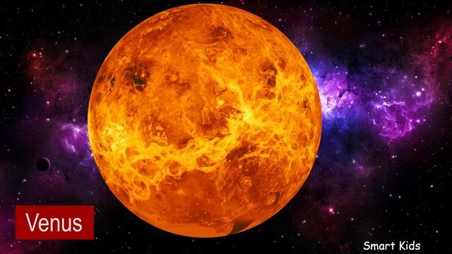 Learn Names and Sounds of SPACE Transport | Learn Transport in English смотреть онлайн