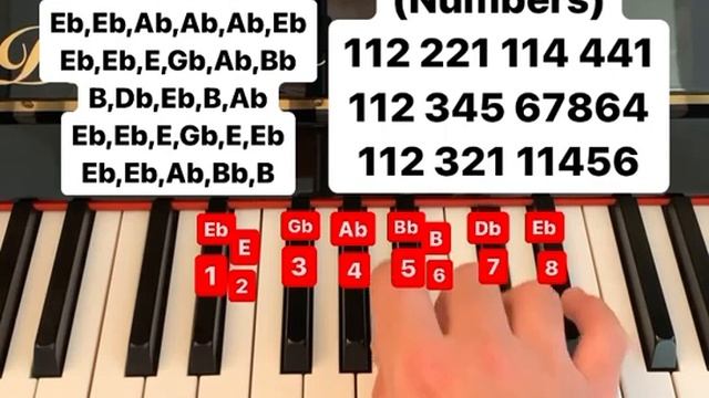 Vanessa’s Trick piano tutorial (letters and numbers) смотреть онлайн