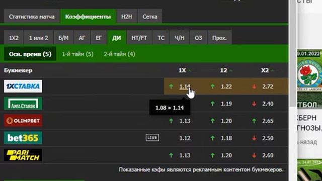 ПСЖ - НИЦЦА ПРОГНОЗ НА ФУТБОЛ СЕГОДНЯ КУБОК ФРАНЦИИ 31.01.2022 Paris Saint-Germain - OGC Nice смотреть онлайн