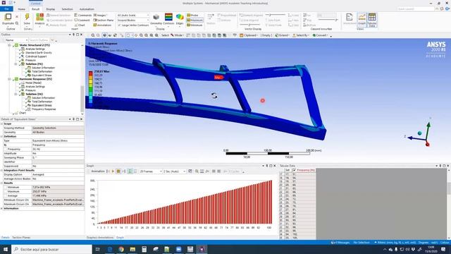 Respuesta en Frecuencia - ANSYS 2020 R1 - [2/2] смотреть онлайн