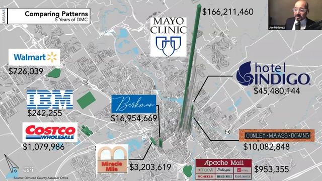 DMC And Rochester: Dollars And $ense Of Development Patterns