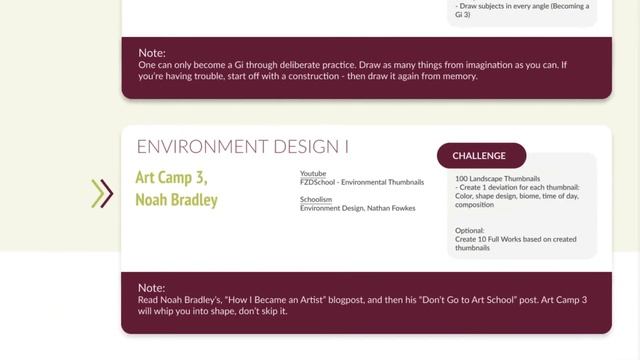 Study Plan for the Self-Taught Artist - The Solo Artist Curriculum смотреть онлайн