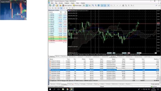 Торговля на новостях запасы сырой нефти в прямом эфире онлайн (18.04.18) смотреть онлайн