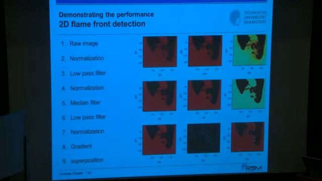 Advanced Laser Diagnostics in Turbulent Combustion, Dreizler, Day 5 Part 1 смотреть онлайн