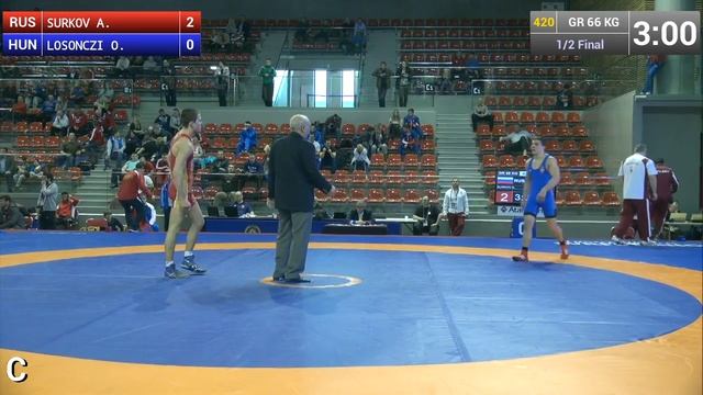 Semifinal GR - 66 kg: Artem SURKOV (RUS) df. Otto LOSONCZI (HUN), 4-0 смотреть онлайн