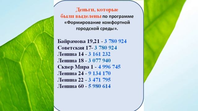 КАСПИЙСК- НАШ ГОРОД.Дворы 2019.Заключение смотреть онлайн