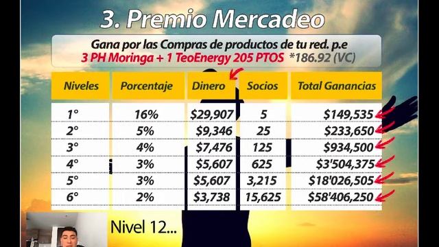 Presentación Oportunidad Teoma Colombia смотреть онлайн