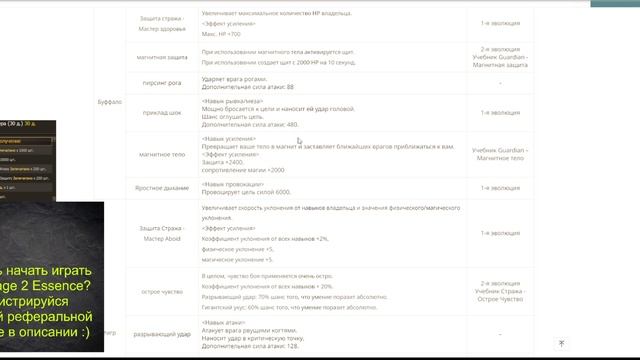 ВСЕ что ты ДОЛЖЕН ЗНАТЬ о Питомцах в Л2 Эссенс