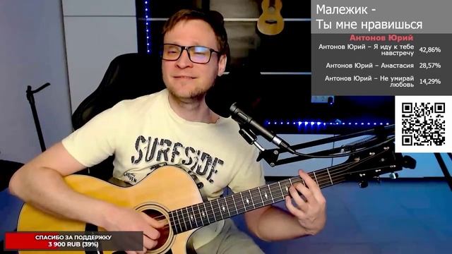 Малежик - Ты мне нравишься 🎶 кавер на гитаре и аккорды смотреть онлайн