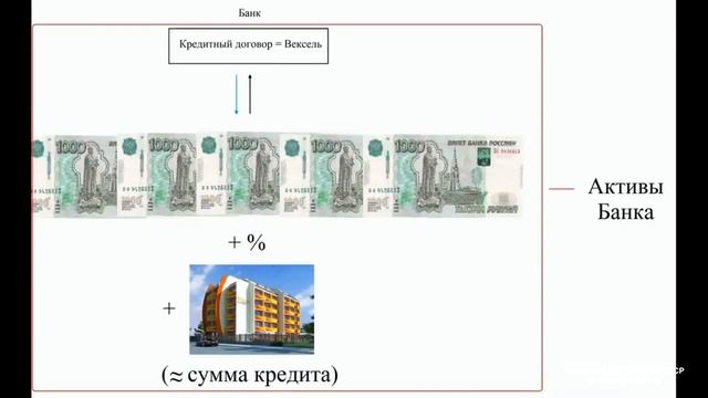 Как законно не платить кредиты смотреть онлайн