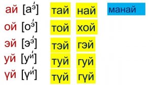 фонетическая зарядка