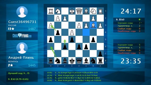 Chess Game Analysis: Guest36496731 - Андрей Плинь : 0-1 (By ChessFriends.com)
