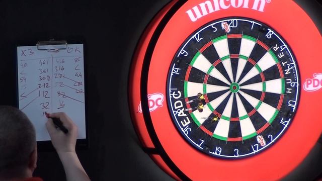 2021 EADC Pro Tour 4 Khokhryakov Vitaliy Kozlov Evgeniy смотреть онлайн