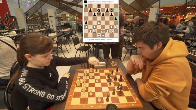 BLITZ | Kauzova A. (1818) VS IM Golubov S. (2548). Modern Defense. смотреть онлайн