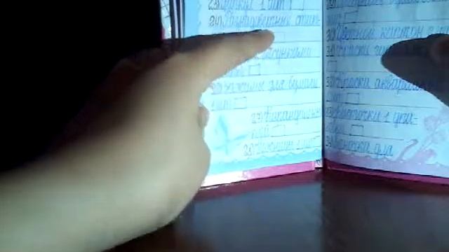 Список канцелярий для школы