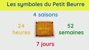 Французский для детей L'histoire du Petit Beurre
