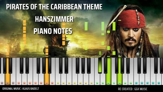 PIRATES OF THE CARIBBEAN THEME  HANSZIMMER  KLAUS BADELT  JONNY DEPP  WALK BAND  PIANO NOTES 