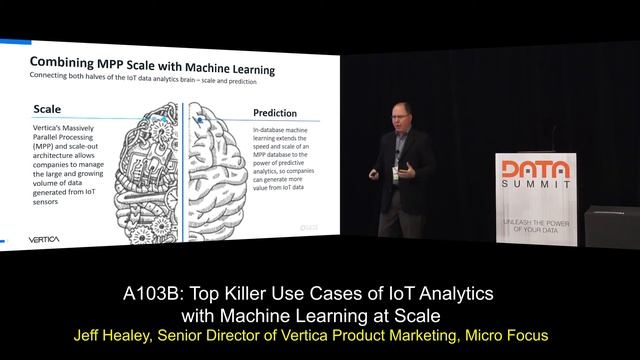 A103B: Top Killer Use Cases of IoT Analytics with Machine Learning at Scale смотреть онлайн