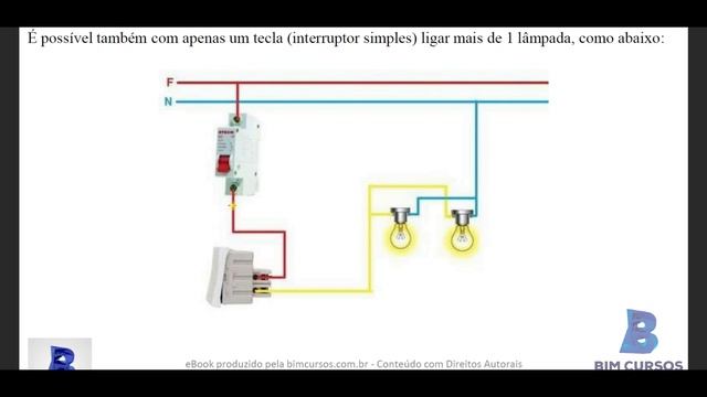 Aula 08 grátis Revit MEP Elétrico - Ponto de Interruptores - BIM CURSOS смотреть онлайн