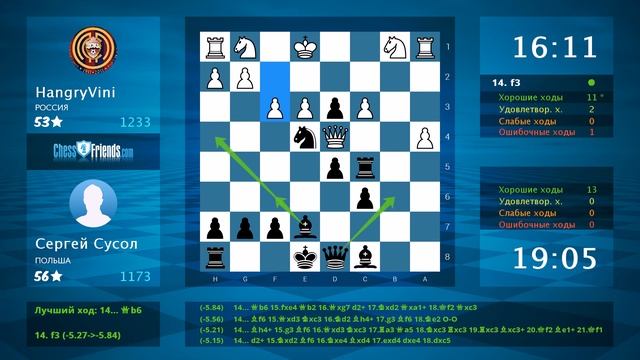 Chess Game Analysis: HangryVini - Сергей Сусол : 0-1 (By ChessFriends.com) смотреть онлайн