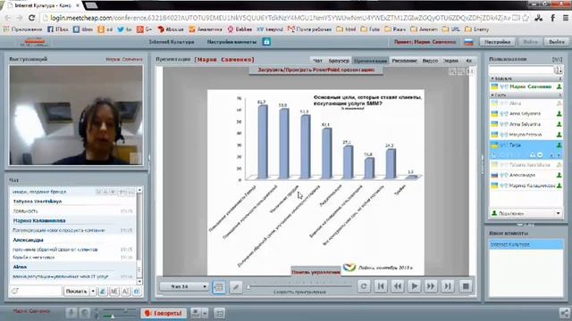 Вебинар Стратегия для SMM. Шехтер Андрей смотреть онлайн