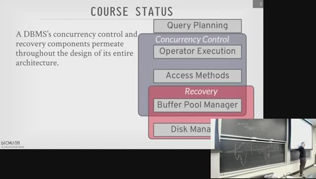 INTDB24 16 - Concurrency Control Theory ✸ Firebolt Database Talk