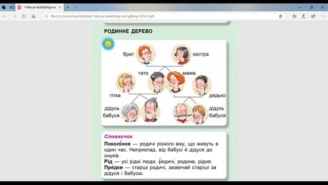 Я досліджую світ.Мій рід смотреть онлайн