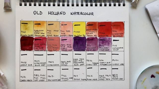 Old Holland Watercolor paint review | Art supply haul in the Netherlands смотреть онлайн
