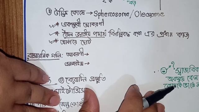 11.লাইসোজোম __Lysosome Bangla__Educare 360__HSC+Admission Test 2020