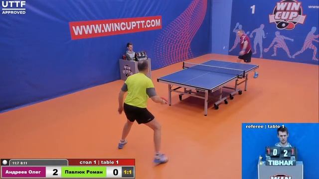 Андреев Олег 3-1 Павлюк Роман Турнир Восток 4 WINCUP 22.04.21 Прямая трансляция Зал1 смотреть онлайн