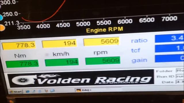 Audi 80 turbo dynorun Voldenracing 738hp смотреть онлайн