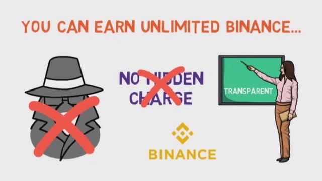 BNB Bull Smart Contract in Hindi । Binance Blockchain । Fully Decentralized Program । Review in हिं смотреть онлайн