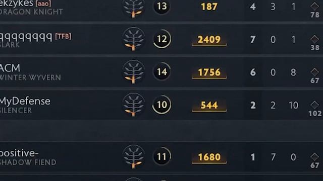 ребята, он на мид)