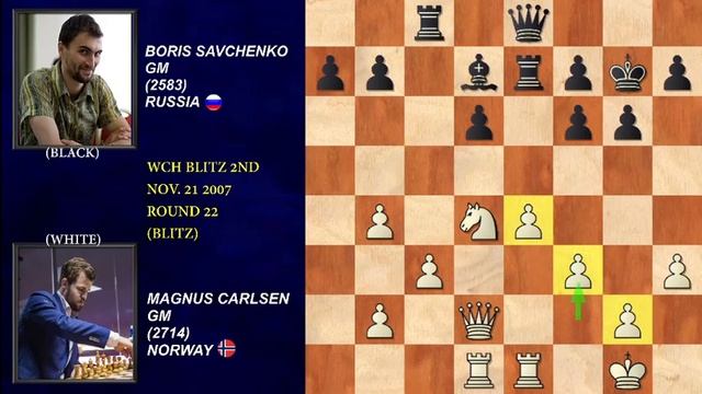 PAWN WEAKNESSES IS A BIG ADVANTAGE || MAGNUS CARLSEN VS BORIS SAVCHENKO смотреть онлайн