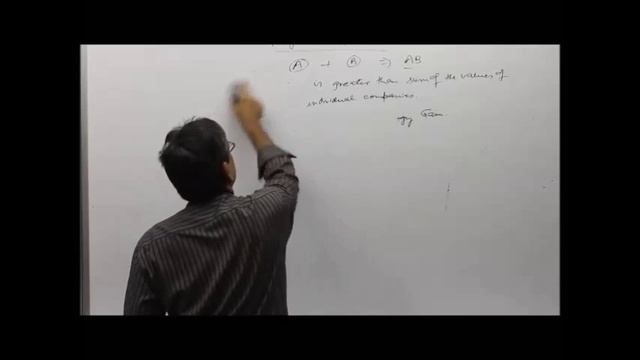SFM (Strategic Financial Management) - CA Final: Mergers & Acquisition by Prof. Naresh Jain смотреть онлайн