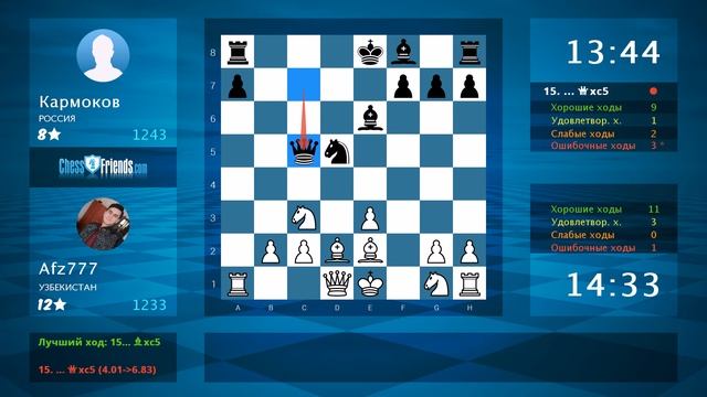 Chess Game Analysis: Afz777 - Кармоков : 1-0 (By ChessFriends.com) смотреть онлайн