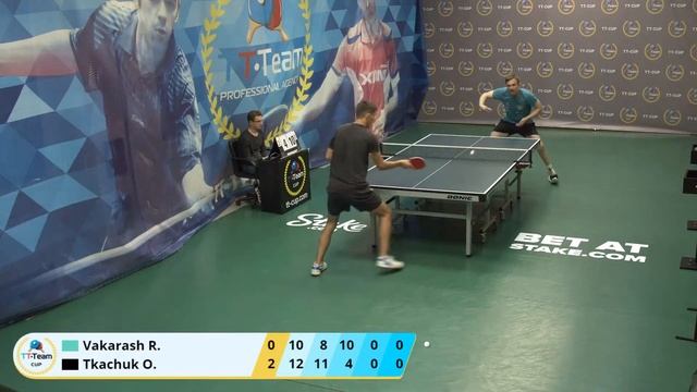 4 Июля 2020 Зеленый зал TT Cup смотреть онлайн