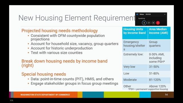 February 22nd, 2024 Spokane City Council Study Session смотреть онлайн