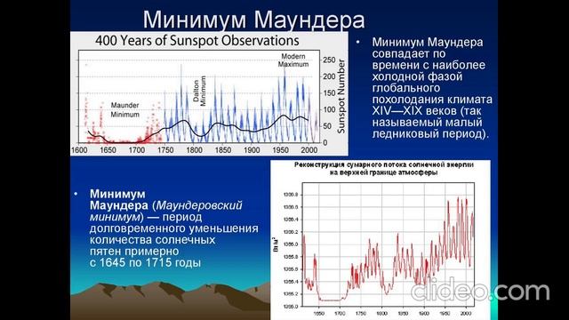 Минимум Маундера смотреть онлайн