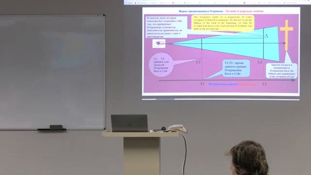 1.0 Теология I - Павел Онуфрийчук смотреть онлайн