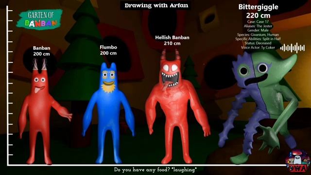 Garten of Banban 0,1,2,3,4,6,7 HEIGHT COMPARISON Size Comparison + Voice lines | All Characters смотреть онлайн